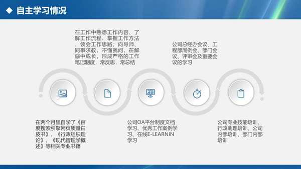 内容完整的述职报告PPT模板