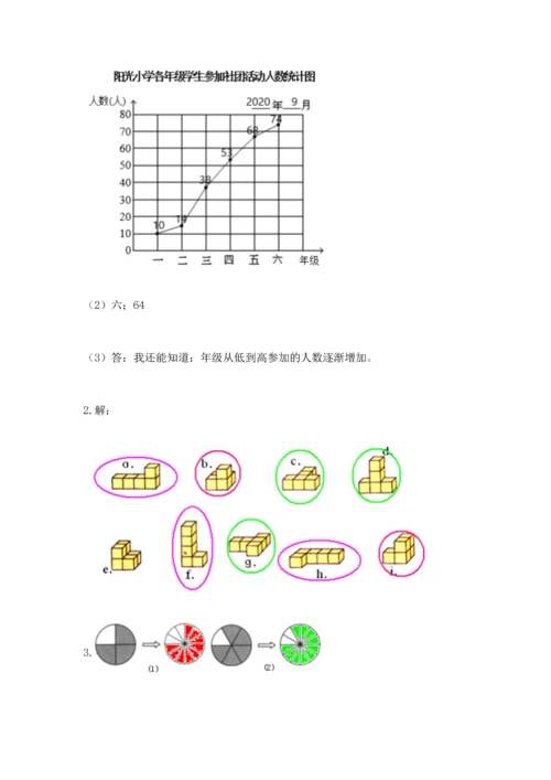 人教版五年级下册数学期末测试卷带答案（名师推荐）.docx