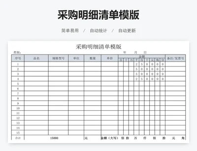 采购明细清单模版