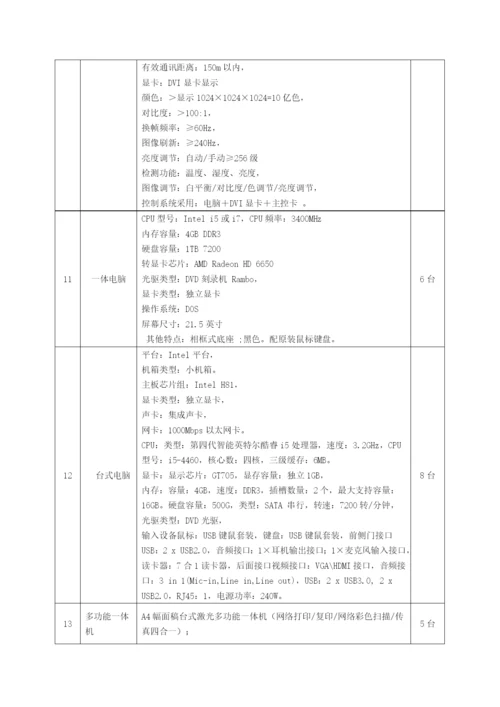 安庆师范学院教学仪器设备购置采购清单统计表.docx