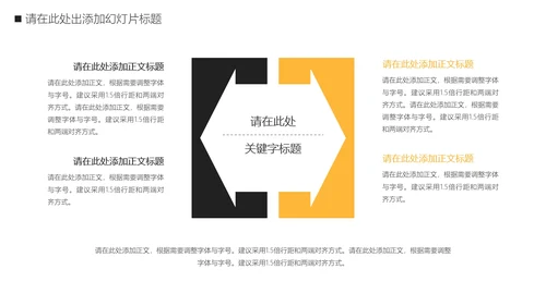 BP商业计划书通用PPT模板