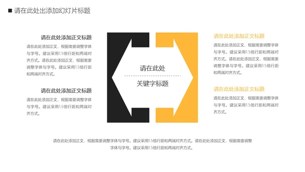 BP商业计划书通用PPT模板