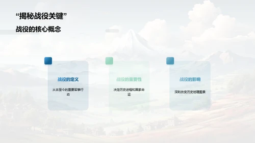 战役引领历史