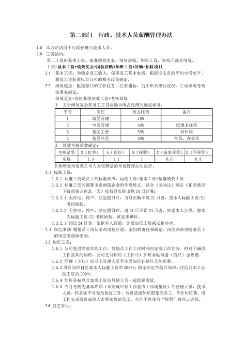 xx电力薪酬及绩效考核管理制度