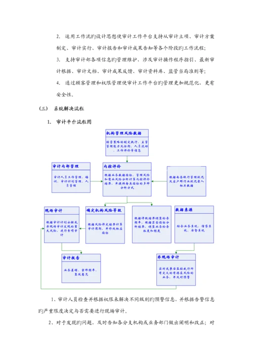 城商银行审计平台解决专题方案书.docx