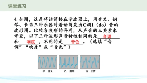 人教版八年级物理上册 2.2 声音的特性 课件（28页ppt）