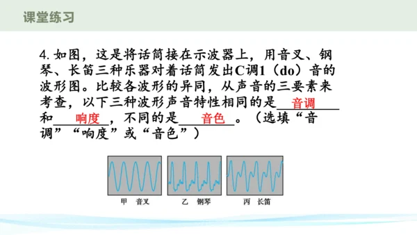 人教版八年级物理上册 2.2 声音的特性 课件（28页ppt）