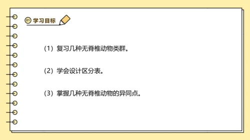 人教版生物八上 5.1无脊椎动物汇总 同步备课课件(共23张PPT)