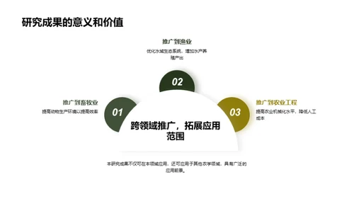 商务风教育培训学术答辩PPT模板