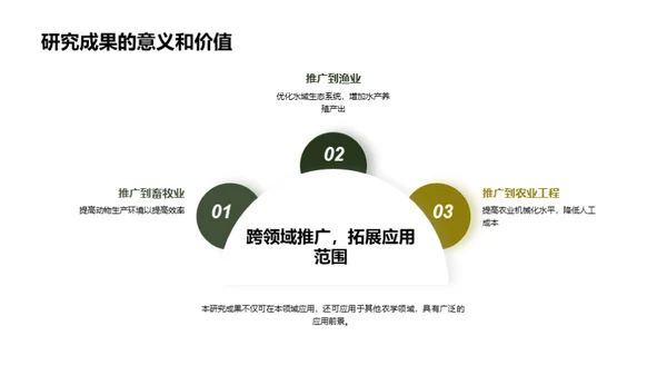 商务风教育培训学术答辩PPT模板