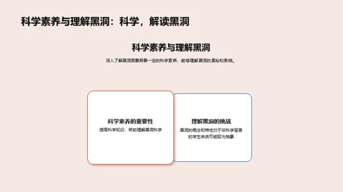 黑洞揭秘之旅