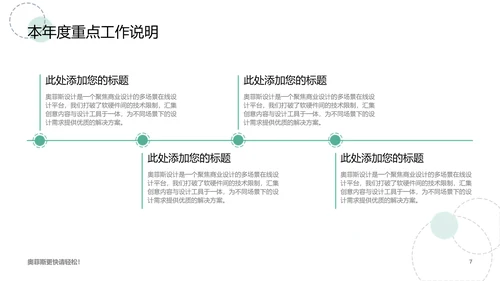 扁平风绿色工作汇报PPT