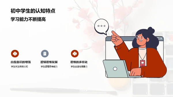 培训初中艺术教师的有效教学方法