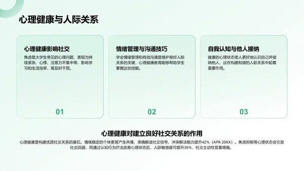绿色3D风大学生心理健康教育PPT模板