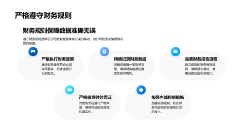 审计成果与未来展望PPT模板
