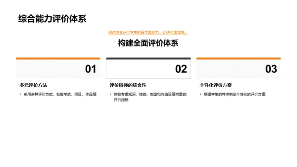 学历教育质量提升策略