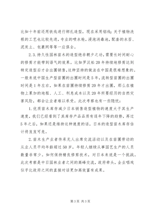 园林苗木业考察报告.docx