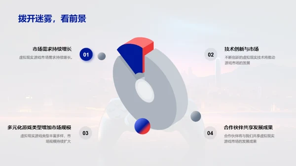 虚拟现实引领游戏未来