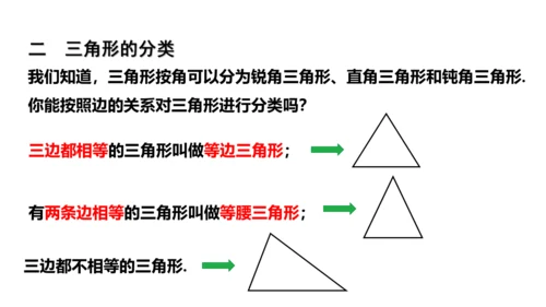 人教版数学八年级上册11.1.1  三角形的边课件（共27张PPT）