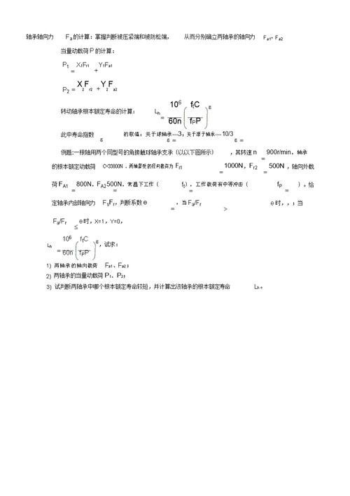 机械设计基础复习计划提纲