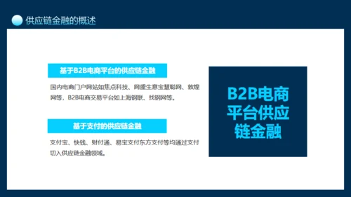 互联网供应链金融介绍通用PPT模板