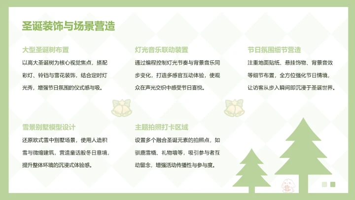 眠眠兔红白色简约风圣诞节活动策划