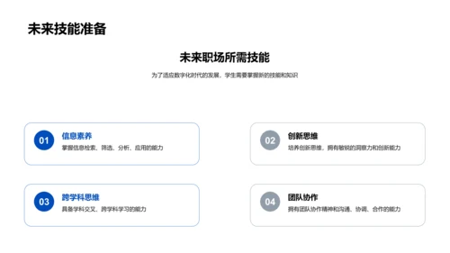 数字化转型下的大学教育