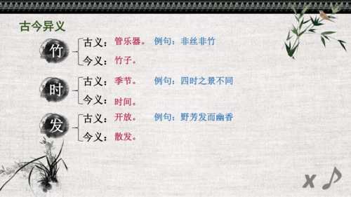 第12课《醉翁亭记》课件