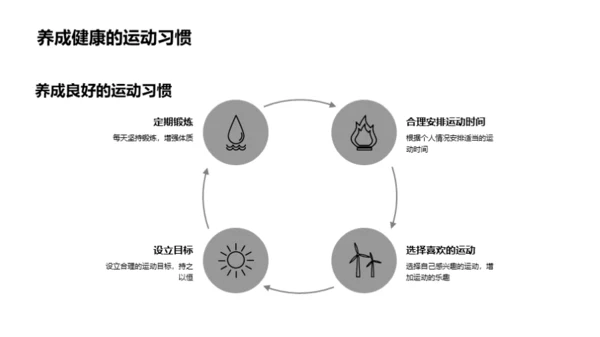 运动中的安全与快乐