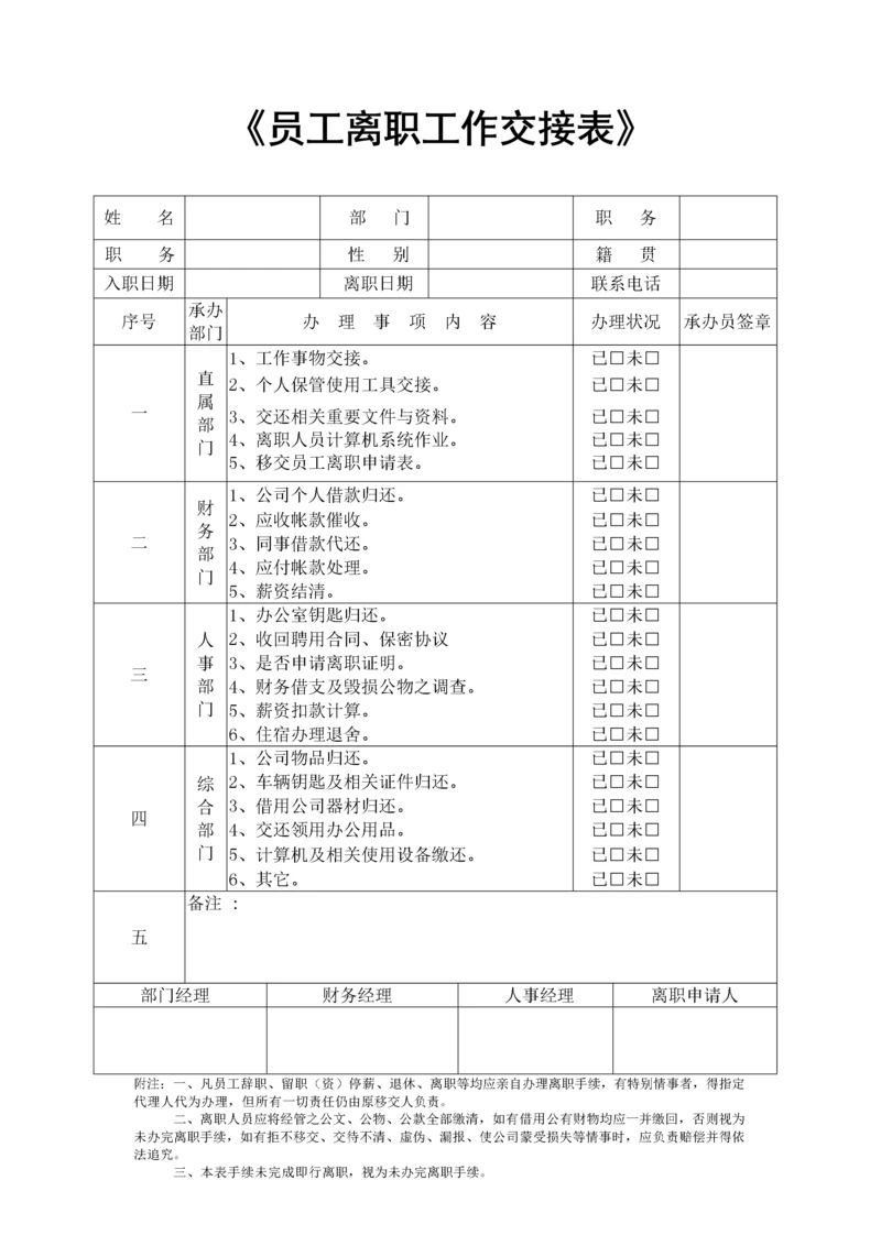 226员工离职工作交接表.docx