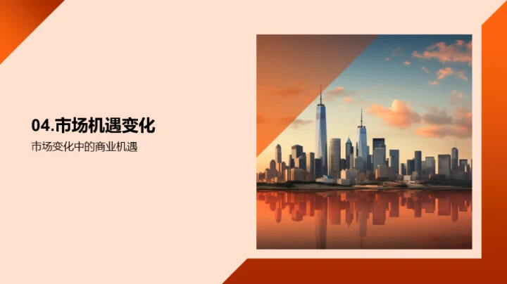 金融业务全景解析