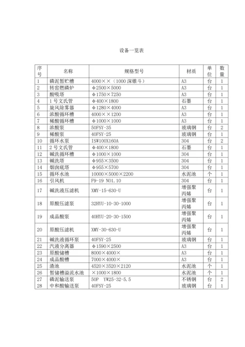 泥磷酸标准工艺操作专题规程.docx