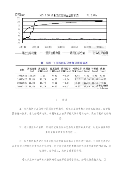 三峡工程船闸高边坡多点位移计形变分析.docx