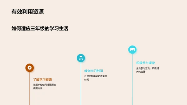 三年级学习生活指南