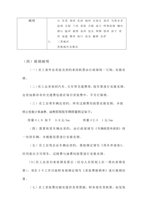 公司差旅费报销管理制度.docx