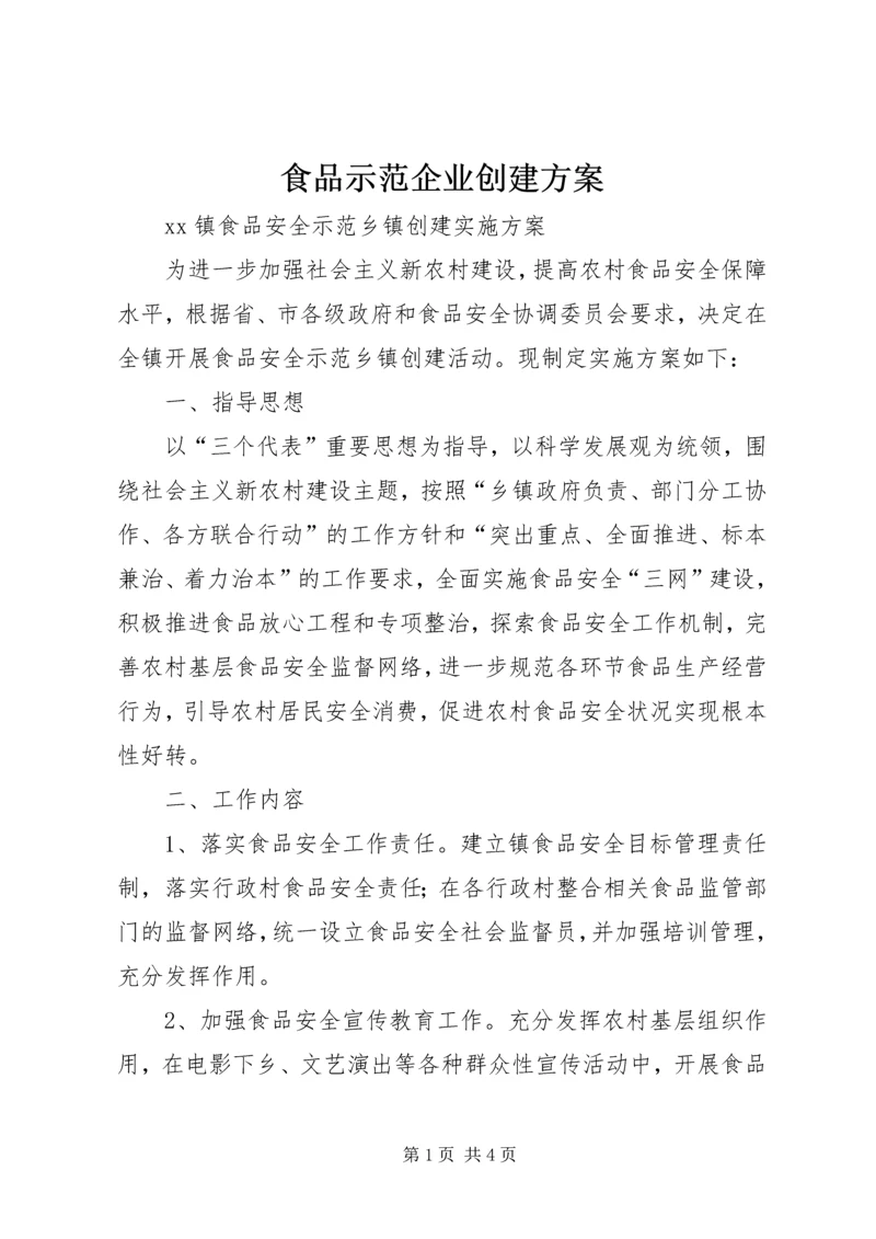 食品示范企业创建方案 (4).docx