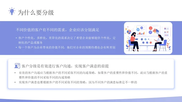 蓝色插画风客户分级管理企业员工培训PPT课件