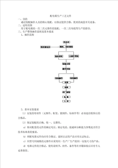 配电箱生产工艺文件