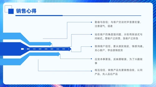 科技风蓝色励志乘风破浪销售年终总结PPT模板