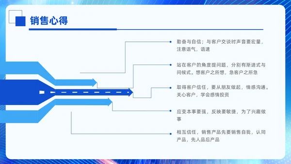 科技风蓝色励志乘风破浪销售年终总结PPT模板