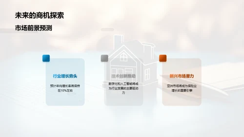 保险业全面剖析及展望