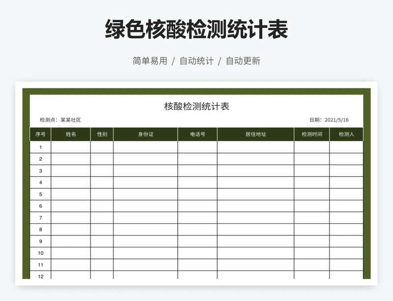 绿色核酸检测统计表