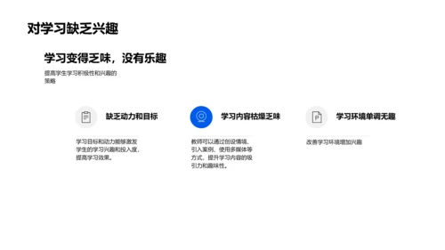 科学学习法应用报告