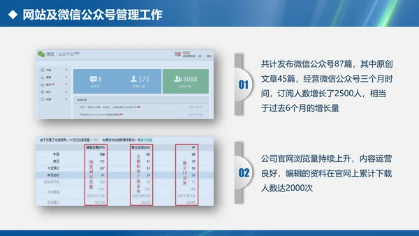 内容完整的述职报告PPT模板