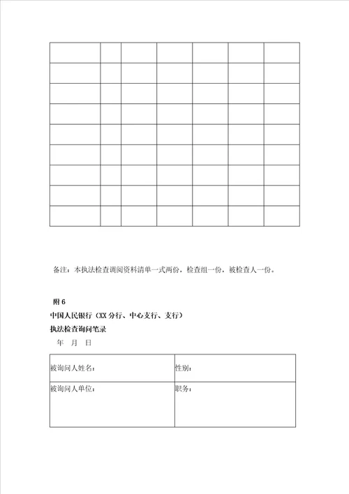 中国人民银行执法检查程序规定