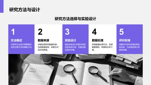 紫色商务风文献汇报答辩专用模板PPT模板