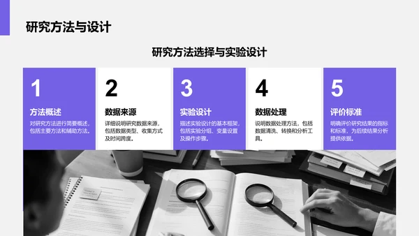 紫色商务风文献汇报答辩专用模板PPT模板