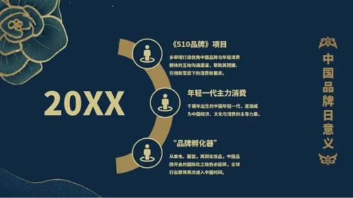 中国品牌民族品牌的力量通用PPT模板
