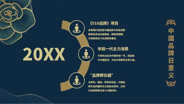 中国品牌民族品牌的力量通用PPT模板