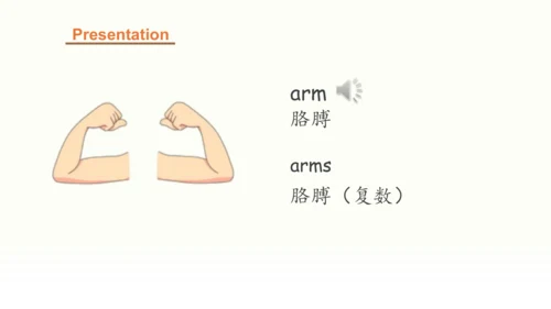 Unit 1 Making friends 第二课时课件（共24张PPT）